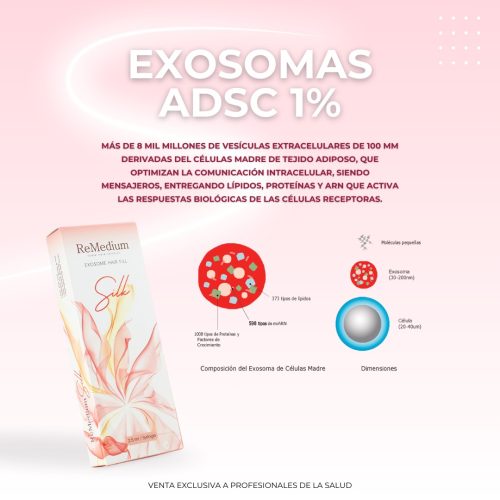 REMEDIUM SILK EXOSOME™ Solución para Crecimiento y Grosor capilar con 8 mil millones de Exosomas ADSC con Kopexil, Leontopodium, Tripéptido-1 de Cobre y Biotinoilo, Polipéptido NOG, FGF, SCF (Protocolo Completo 4 aplicaciones x 2.5ml.) - Imagen 4